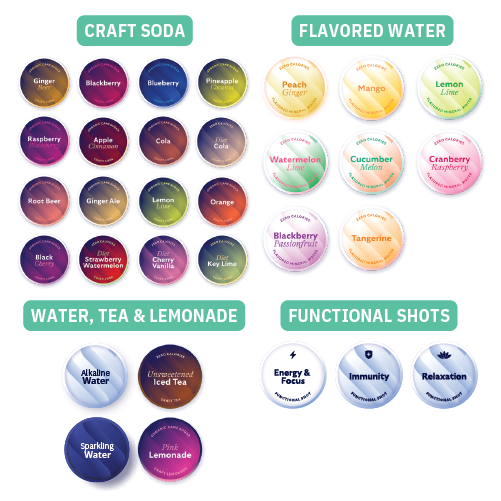 Flavors on SmartSoda
