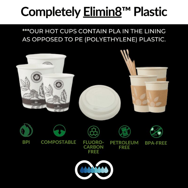 plastic cups vs compostable cups, biodegradable material